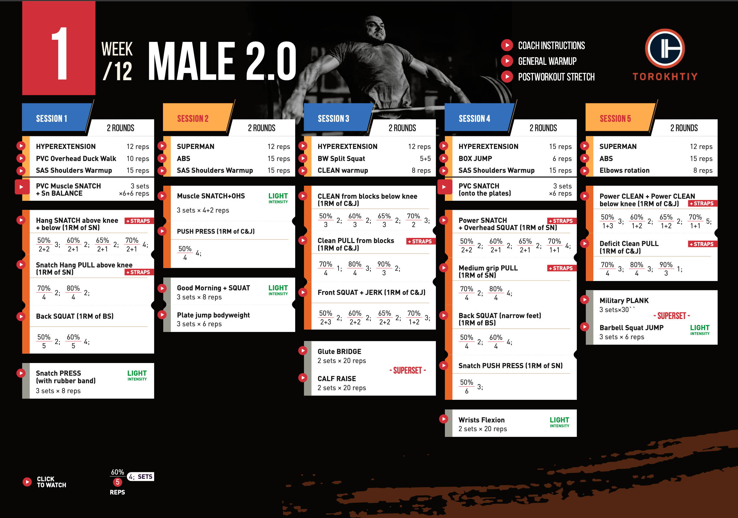 12Week Olympic Weightlifting Program for Men (5 Day) Torokhtiy